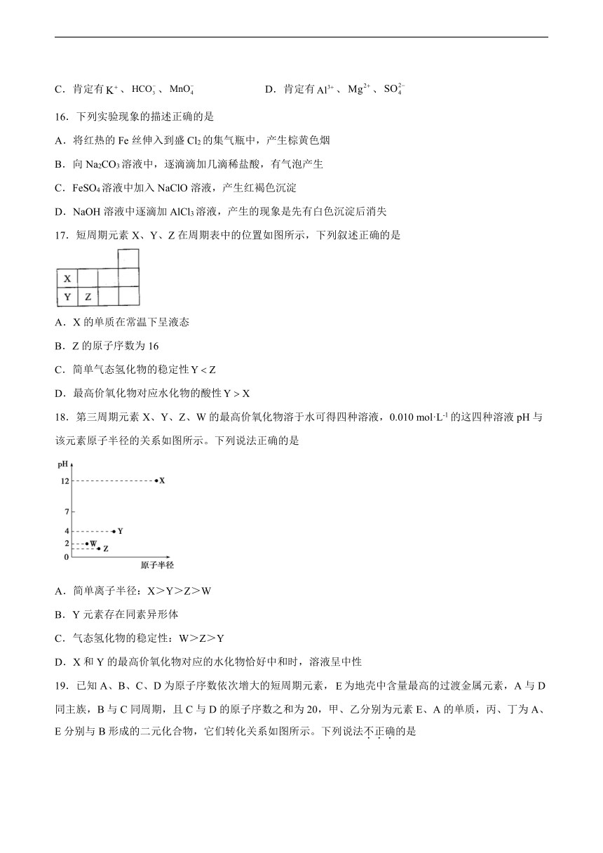 5.1元素周期律和元素周期表 强化习题——苏教版（2020）必修第一册（word版 含解析）