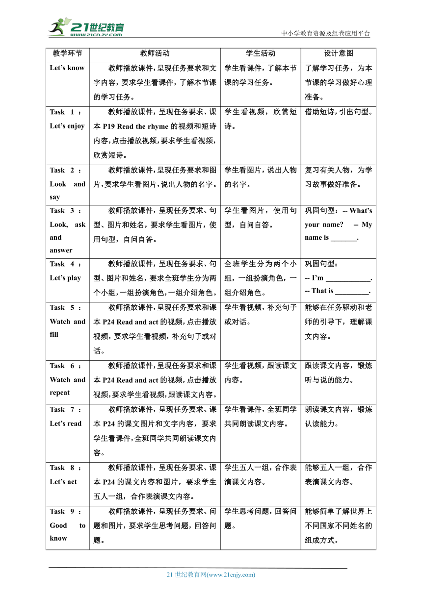 Module 2 Introductions Unit 4 This is my dad 第3课时 教案