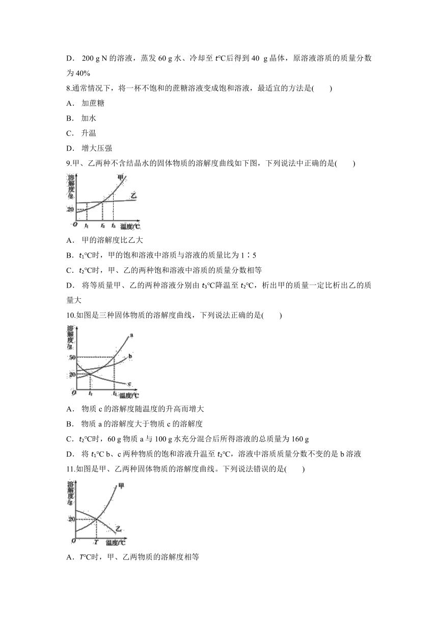 第九单元溶液测试卷-2021-2022学年九年级化学人教版下册（word版 含解析）