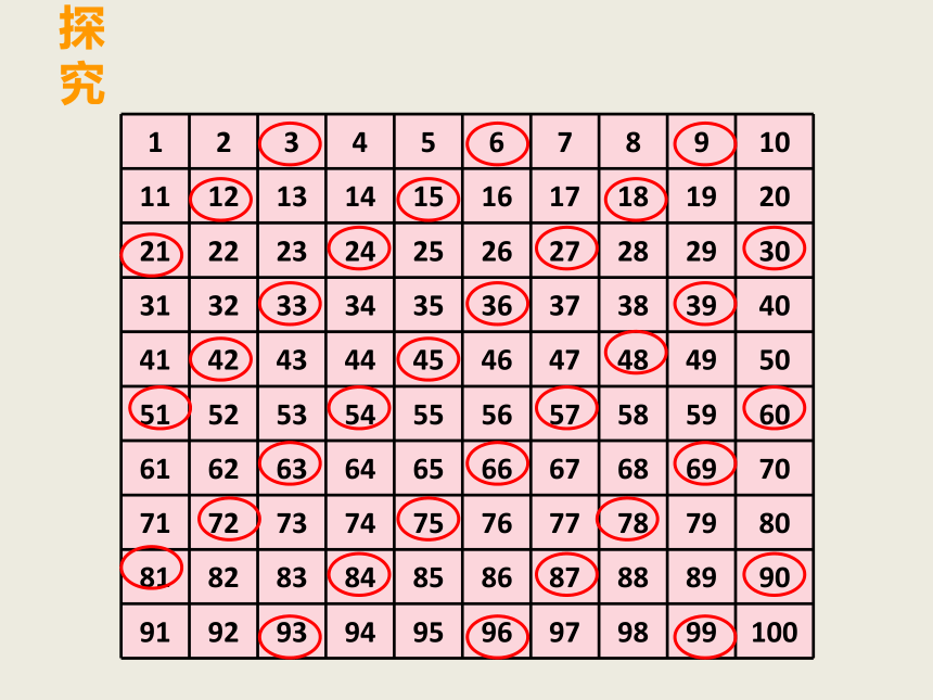 西师大版五下数学 1.2  2.3.5的倍数特征 课件(共16张PPT)