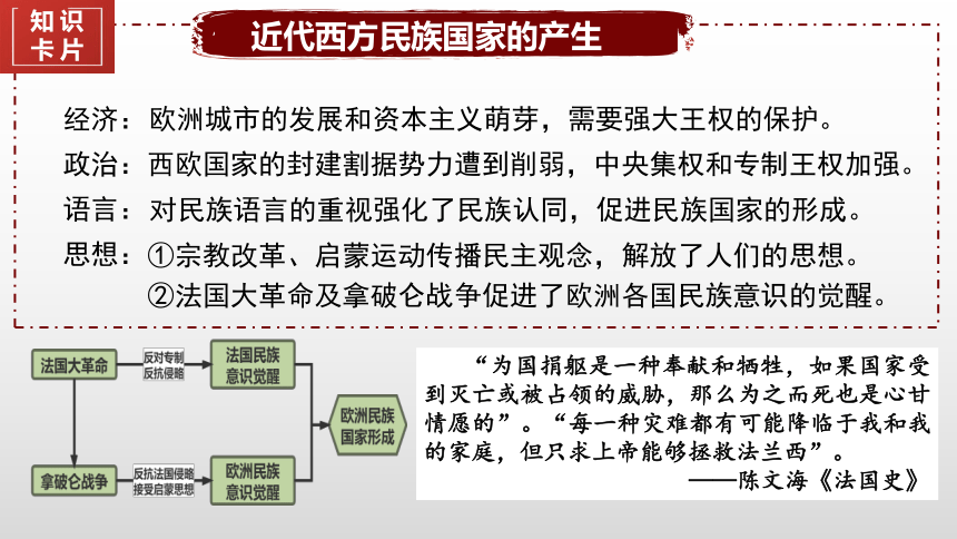 第12课 近代西方民族国家与国际法的发展 课件(共39张PPT)--2022-2023学年高中历史统编版（2019）选择性必修1国家制度与社会治理