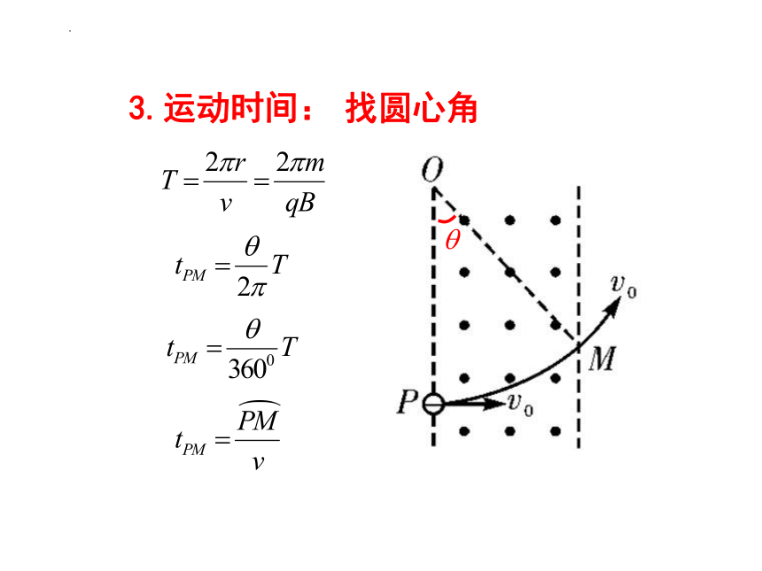 1.3带电粒子在磁场中的运动 课件(共26张PPT) 高二下学期物理人教版（2019）选择性必修第二册