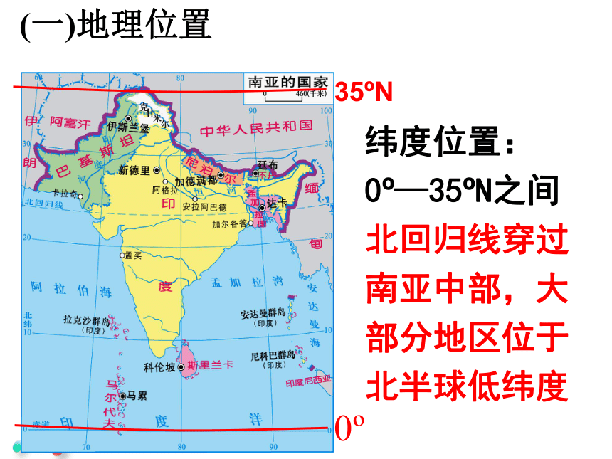 2020-2021学年湘教版初中地理七年级下册 7.2 南亚（共2课时）（共80张PPT）