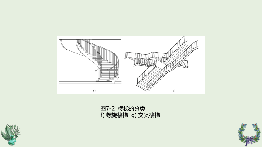 第7章 楼梯与电梯 课件(共25张PPT)《建筑识图与构造》同步教学（机械工业出版社）