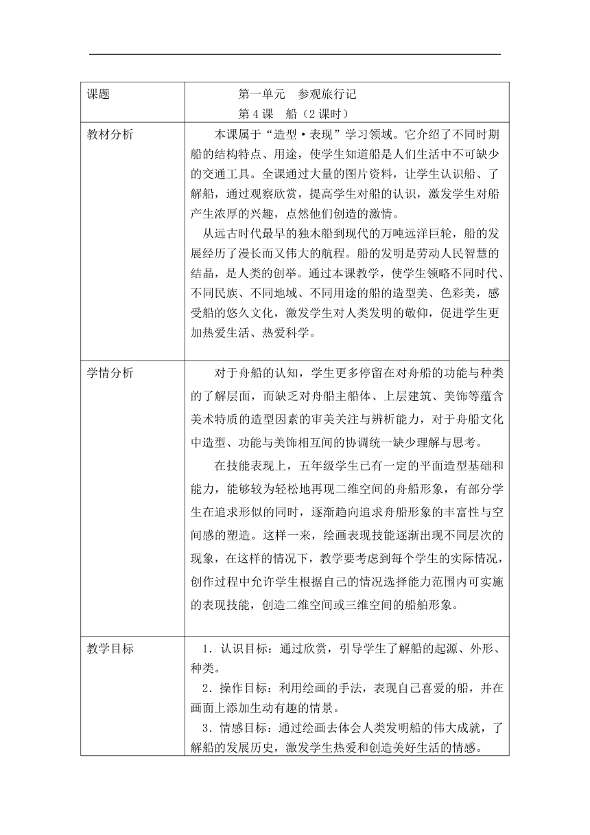 苏少版五年级美术上册《第16课　船》教学设计（表格式）