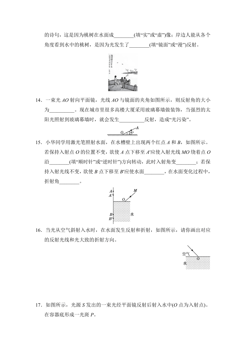 第五章 光现象 学情评估试题（含答案）