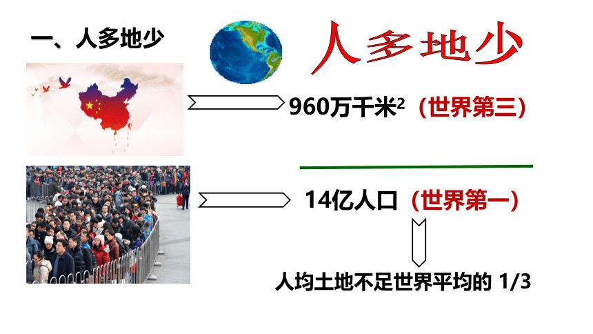 湘教版地理八年级上册第三章第二节中国的土地资源 课件（共34张PPT）