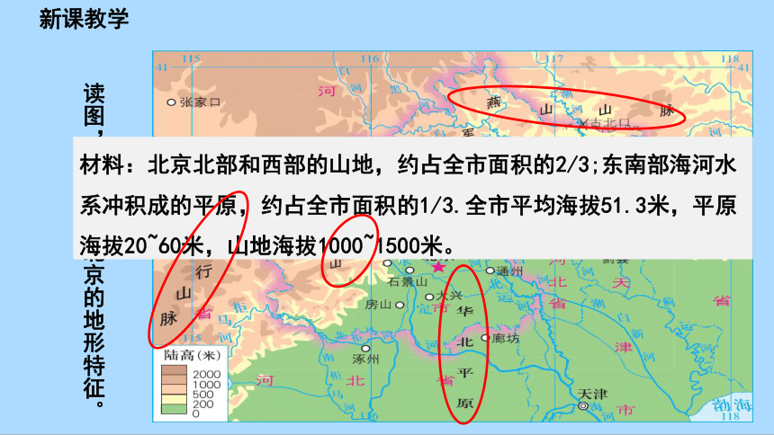 湘教版地理八年级下册8.1.1北京市的城市特征与建设成就课件(共46张PPT)