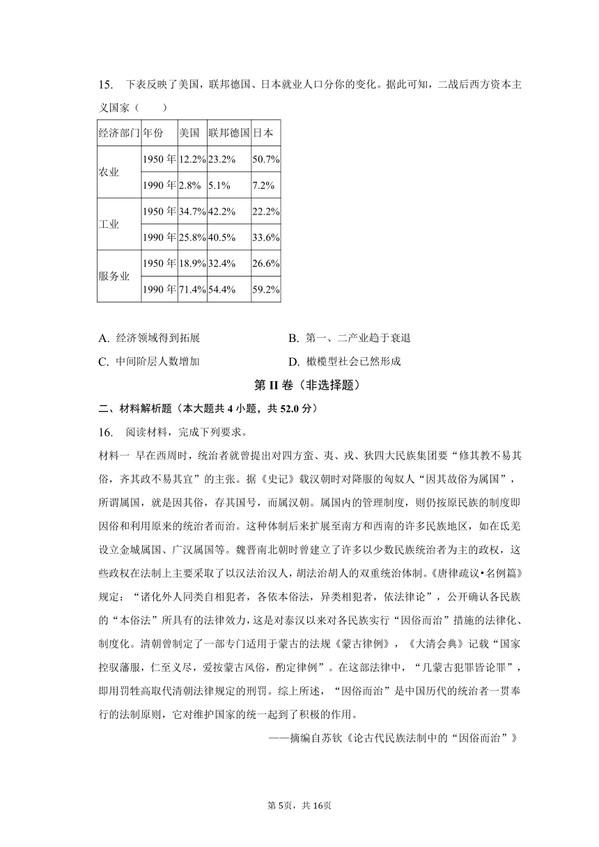 2023年湖南省九校联盟高考历史第二次联考试卷（含解析）