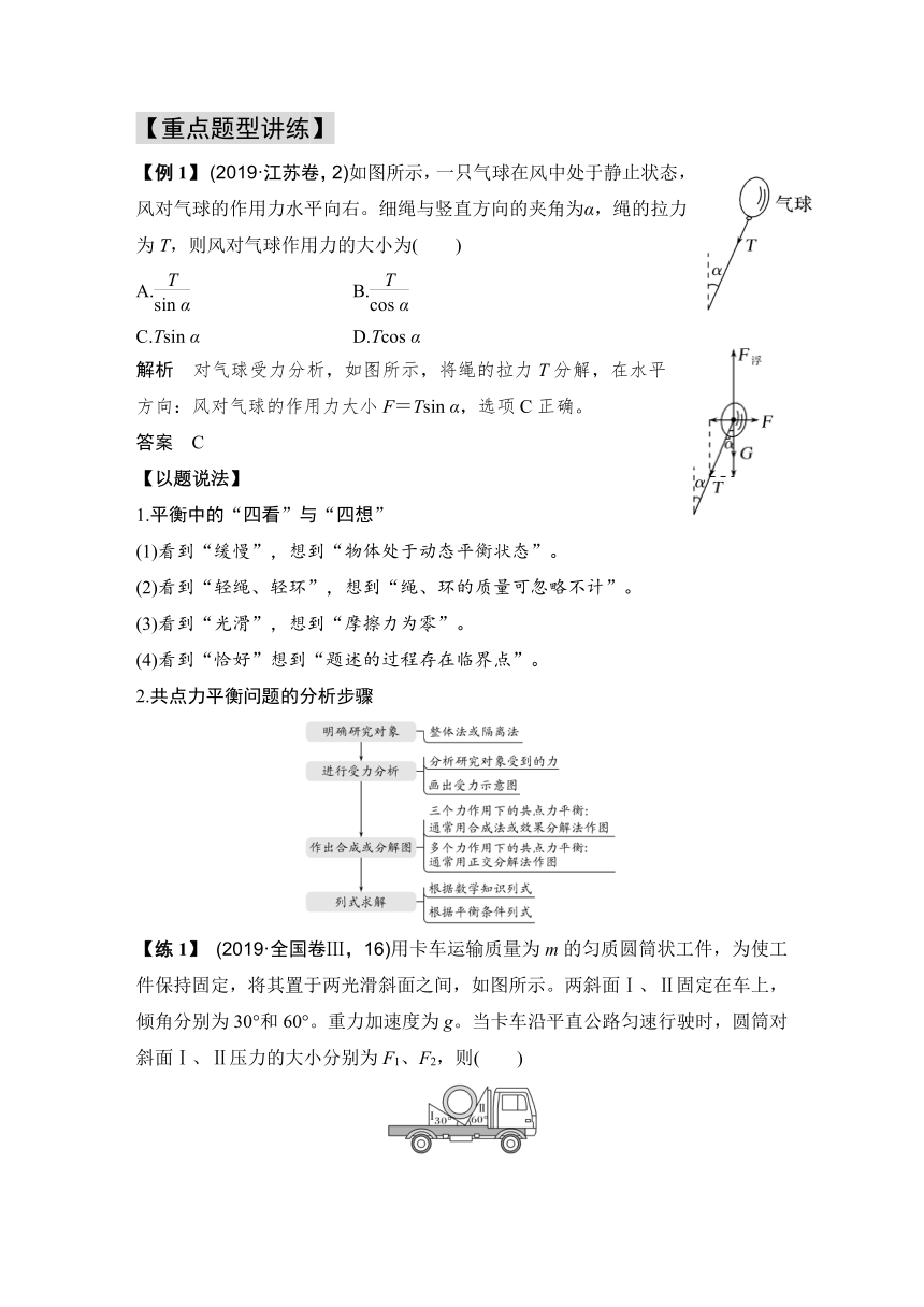 1 力与物体的平衡 高三物理高考重点知识重点专题突破（word版含答案）