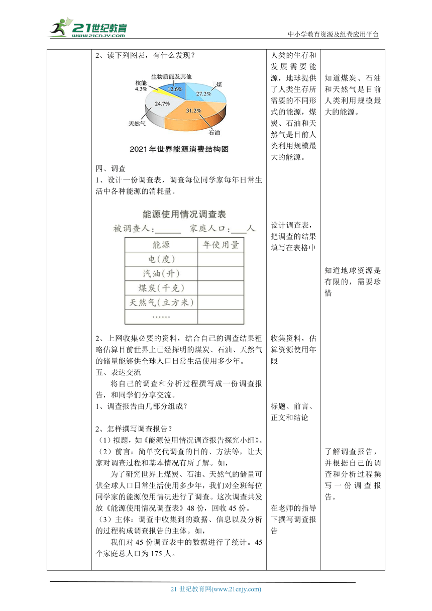 【核心素养目标】2.1《地球，人类的宝藏》教案