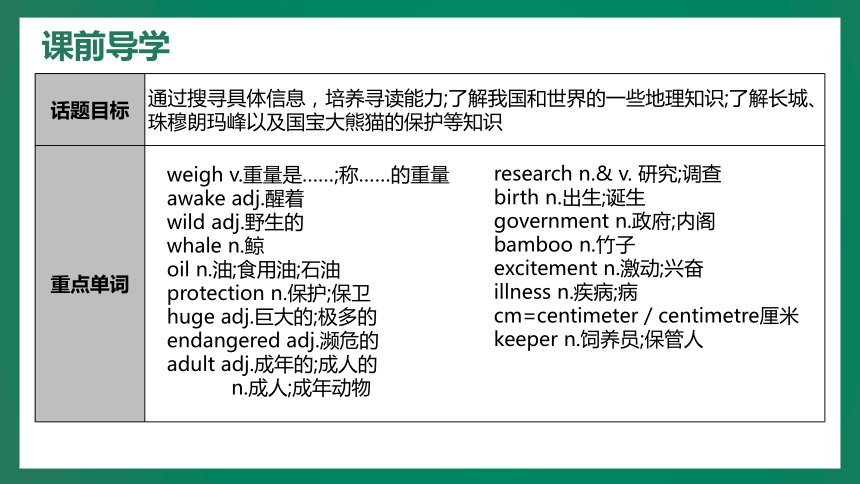 Unit 7 What's the highest mountain in the world? Section B 课件(共18张PPT)2023-2024学年英语人教版八年级下册