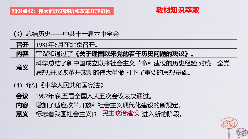 2024版高考历史一轮复习 第八单元从中华人民共和国成立到社会主义现代化建设新时期 第3节 改革开放与社会主义现代化建设新时期 课件(共47张PPT)