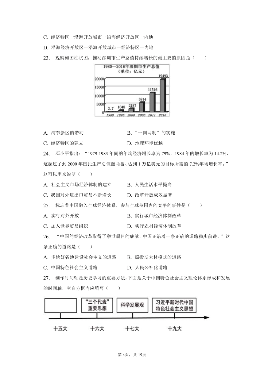 2022-2023学年甘肃省酒泉二中八年级（下）期中历史试卷（含解析）