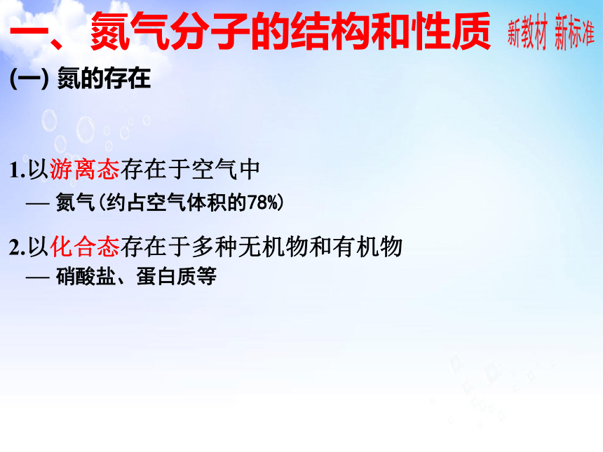 7.1 氮的固定 课件2020-2021学年苏教版（2019）高一化学必修第二册（37张PPT）