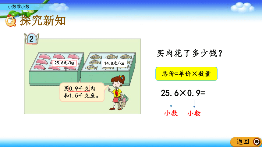 青岛版六年制五年级上册数学 小数乘法 1、2 小数乘小数 23张幻灯片