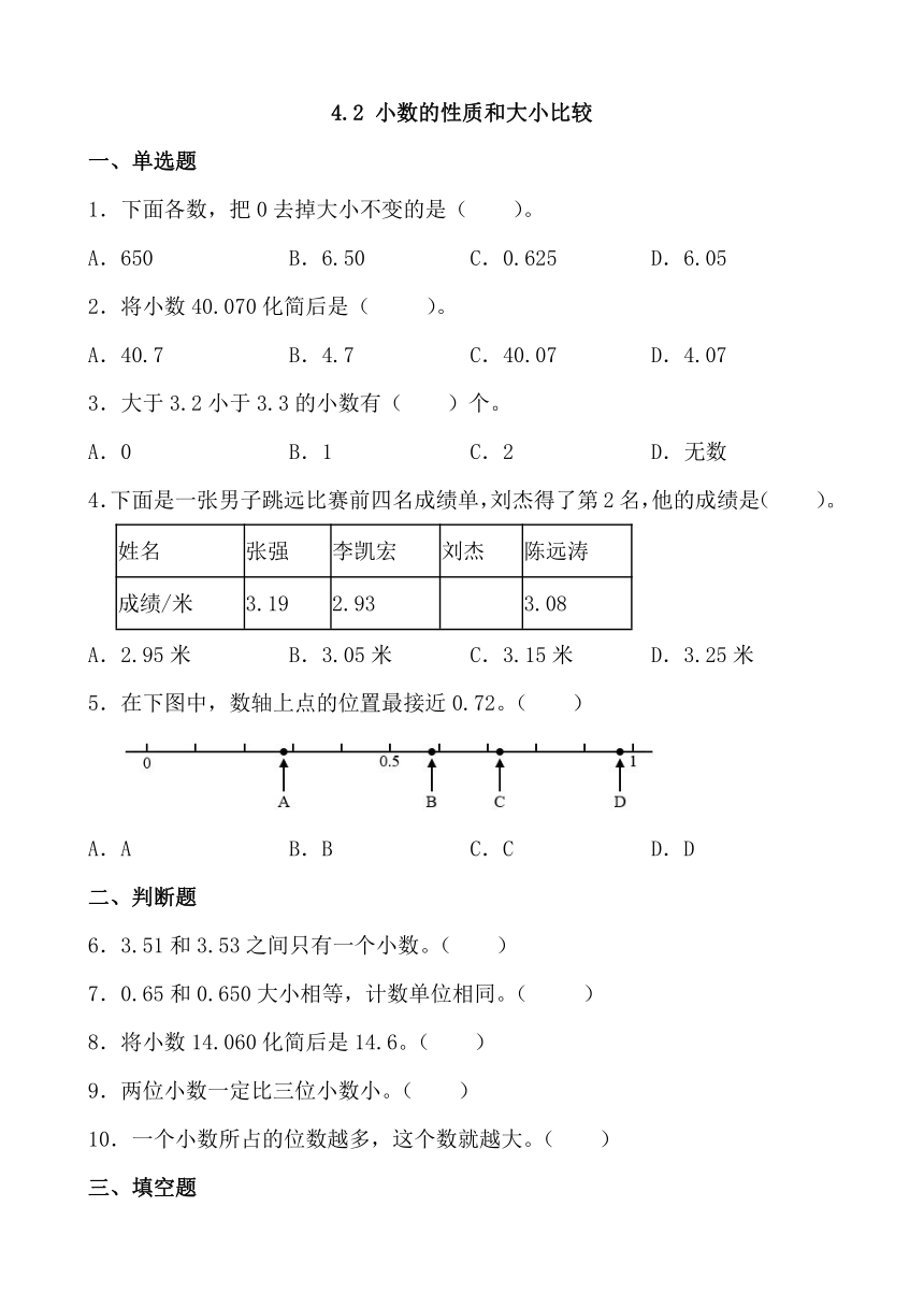 4.2 小数的性质和大小比较 同步练习 2023-2024人教版数学四年级下册（无答案）