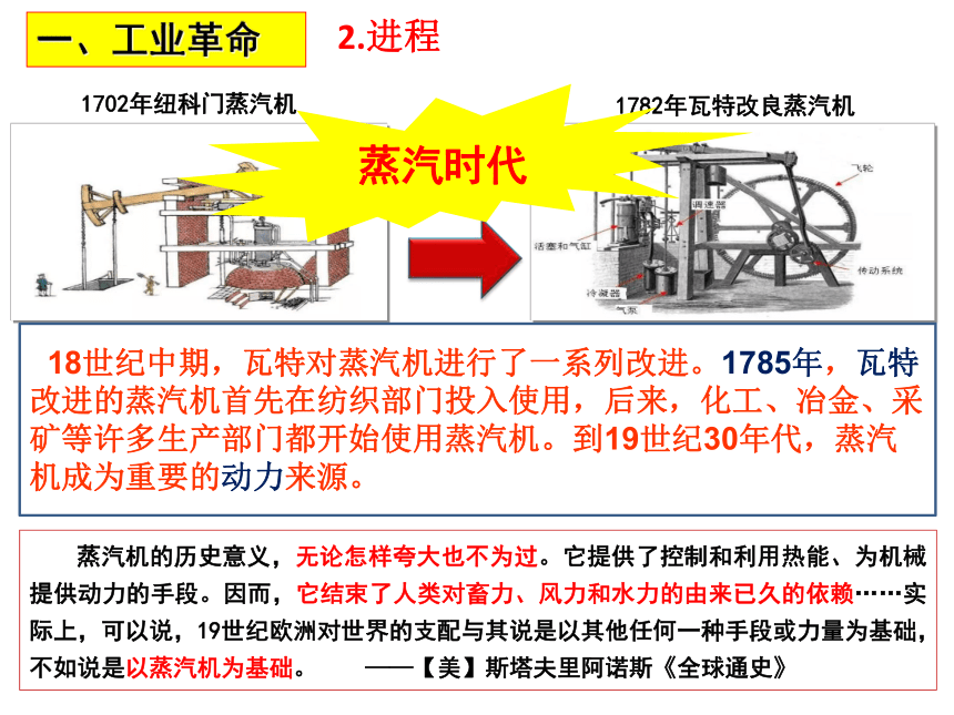 第10课 影响世界的工业革命 课件（共42张PPT）