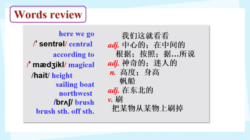 外研版九上 Module 10 Australia Unit 1 课件（希沃版+PPT图片版）