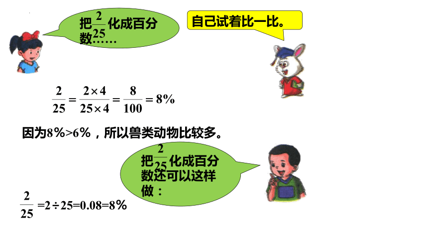 3.2求百分数（课件）冀教版六年级上册数学(共19张PPT)