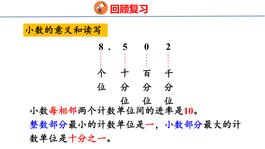 (2023年春)人教四年级数学下册 10.2  小数的意义和性质及小数的加减法课件(共19张PPT)