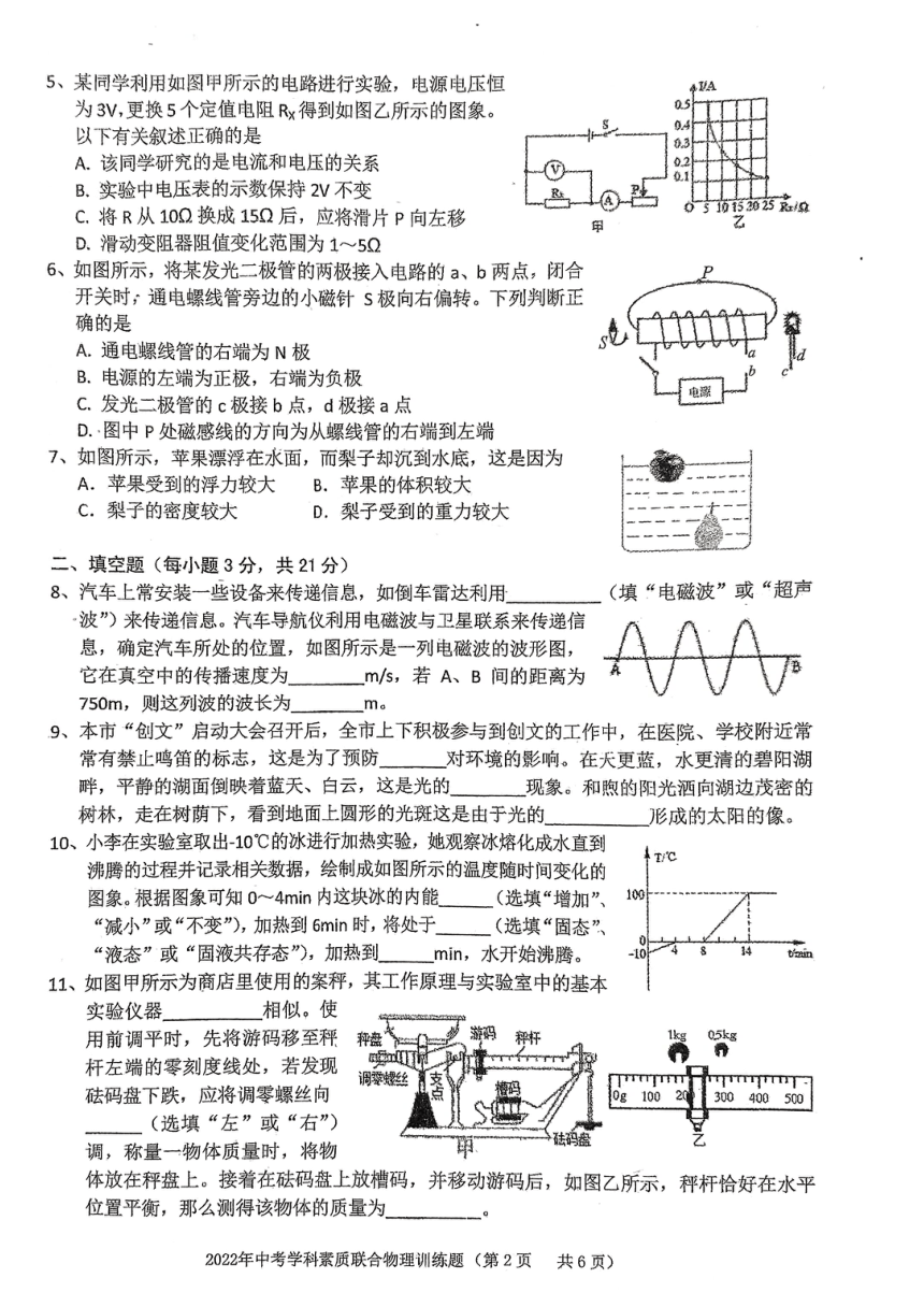 2022年广东省佛山市嘉福学校中考学科素质联合训练题    物理试卷（PDF版无答案）