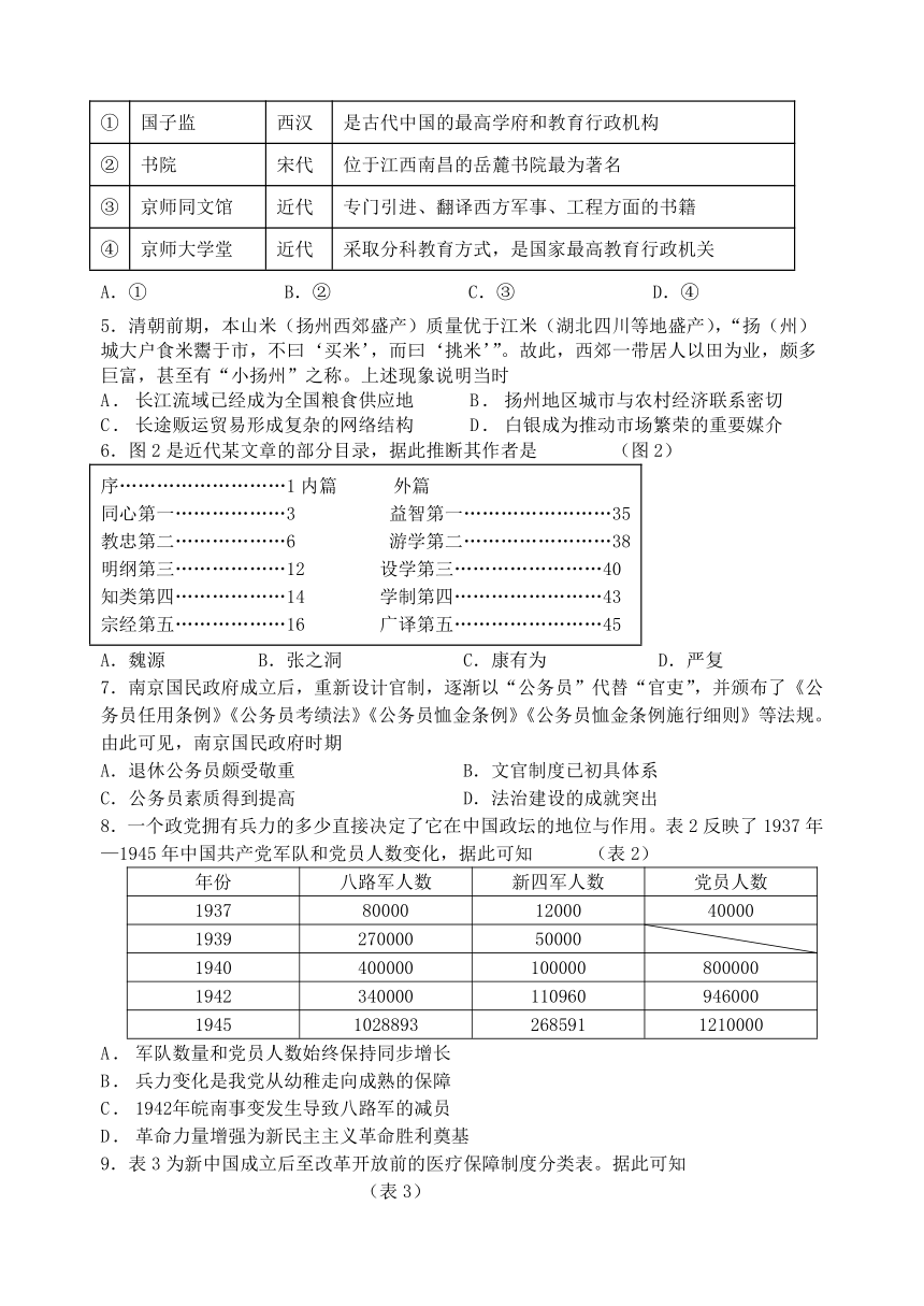 2023届湖南省岳阳市高三下学期第三次模拟考试历史试题（Word版含解析）