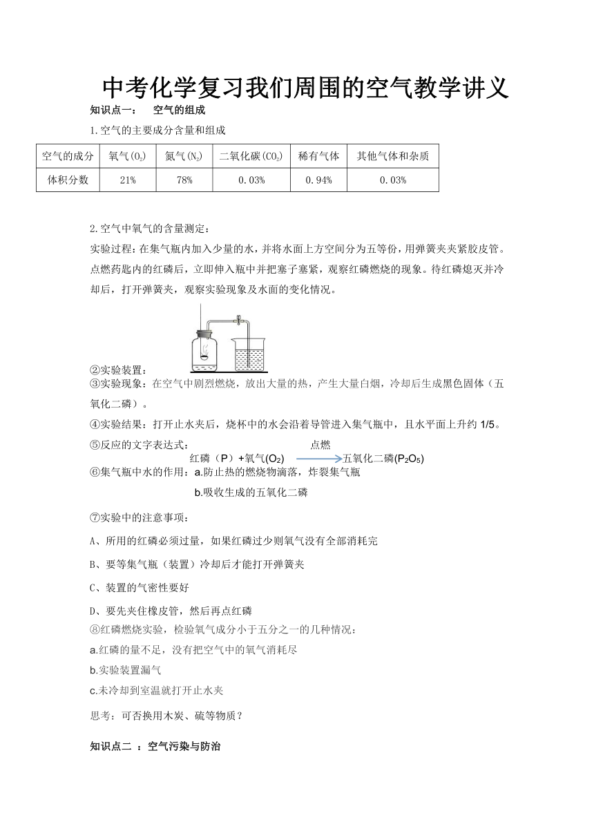 2022年中考化学一轮复习——我们周围的空气教学讲义