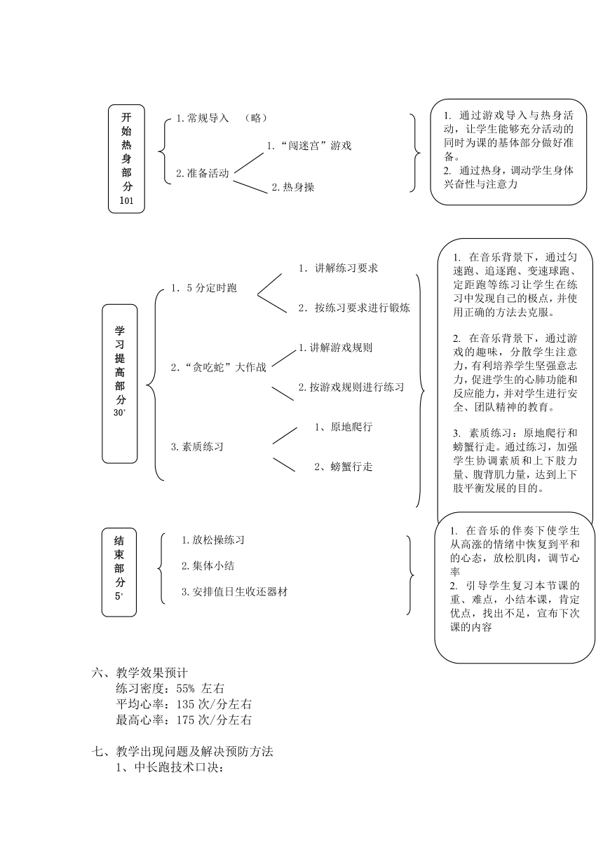 《中长跑的拓展性练习》（教案） 体育与健康六年级上册-人教版（表格式）