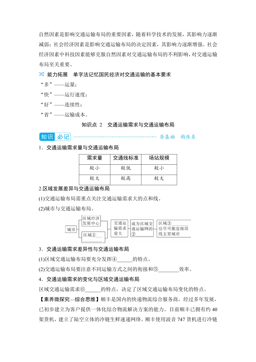 2023届高三地理一轮复习学案 专题十  交通运输布局与区域发展（含答案）