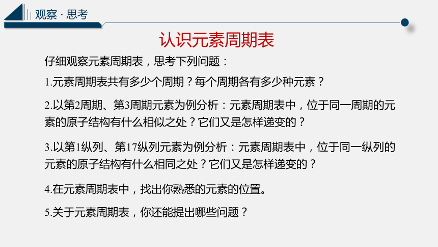 1.2元素周期律(共29张PPT)2022-2023学年高一下学期化学鲁科版(2019)必修第二册