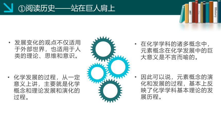 鲁教版（五四制）八年级化学 3.2 元素课件(共42张PPT)