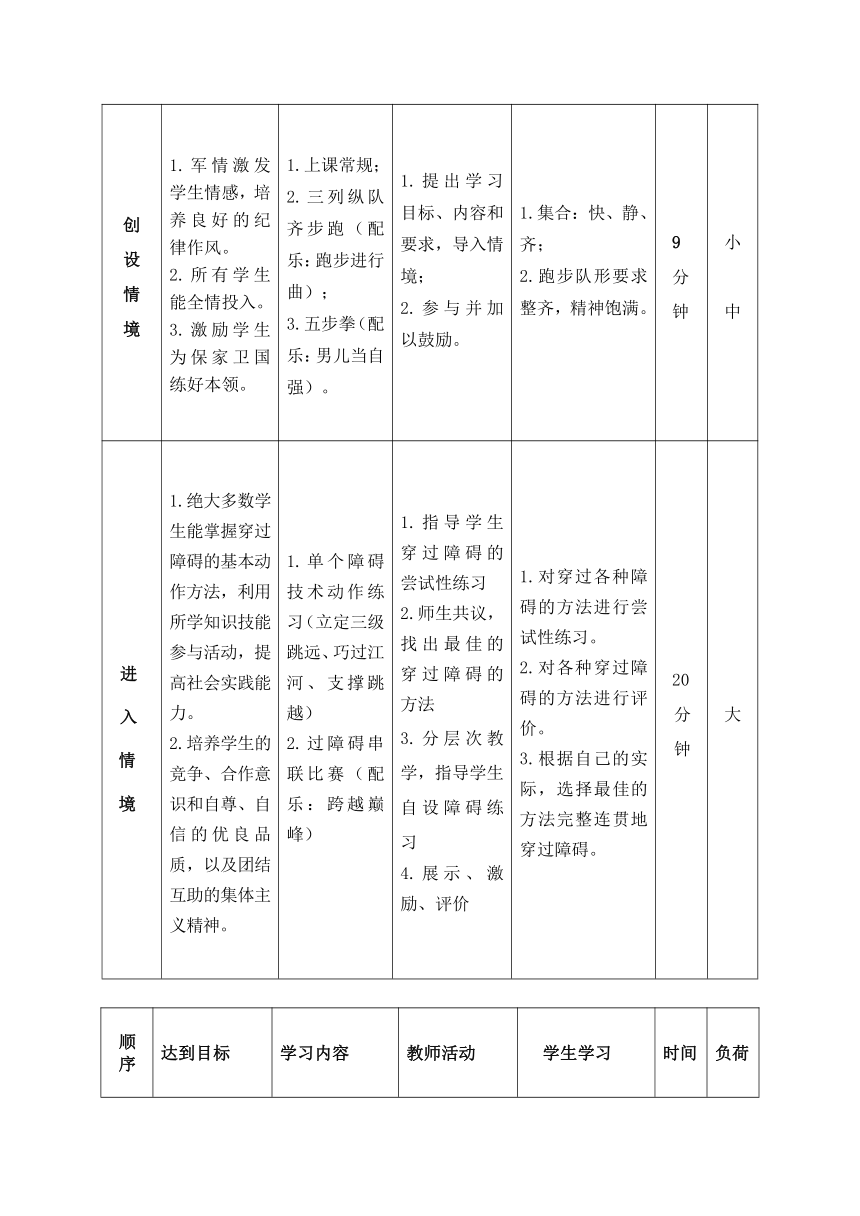 第二章田径《障碍跑与游戏》课时教案-（表格式）2021-2022学年人教版初中体育与健康（水平四）九年级全一册