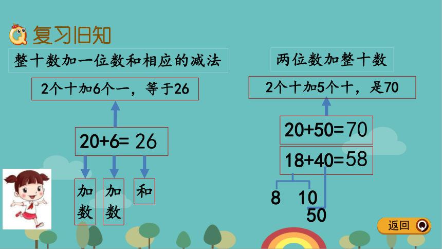 冀教版数学一年级下册 5.7 练习一课件(共14张PPT)