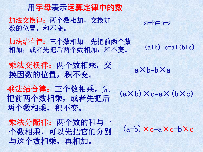 青岛版五四制数学四上 2.1用字母表示数 课件（14张ppt）