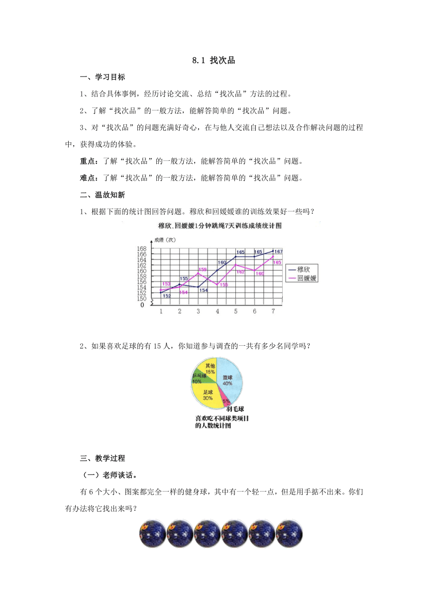 8.1找次品预习案2-2022-2023学年六年级数学上册-冀教版（含答案）