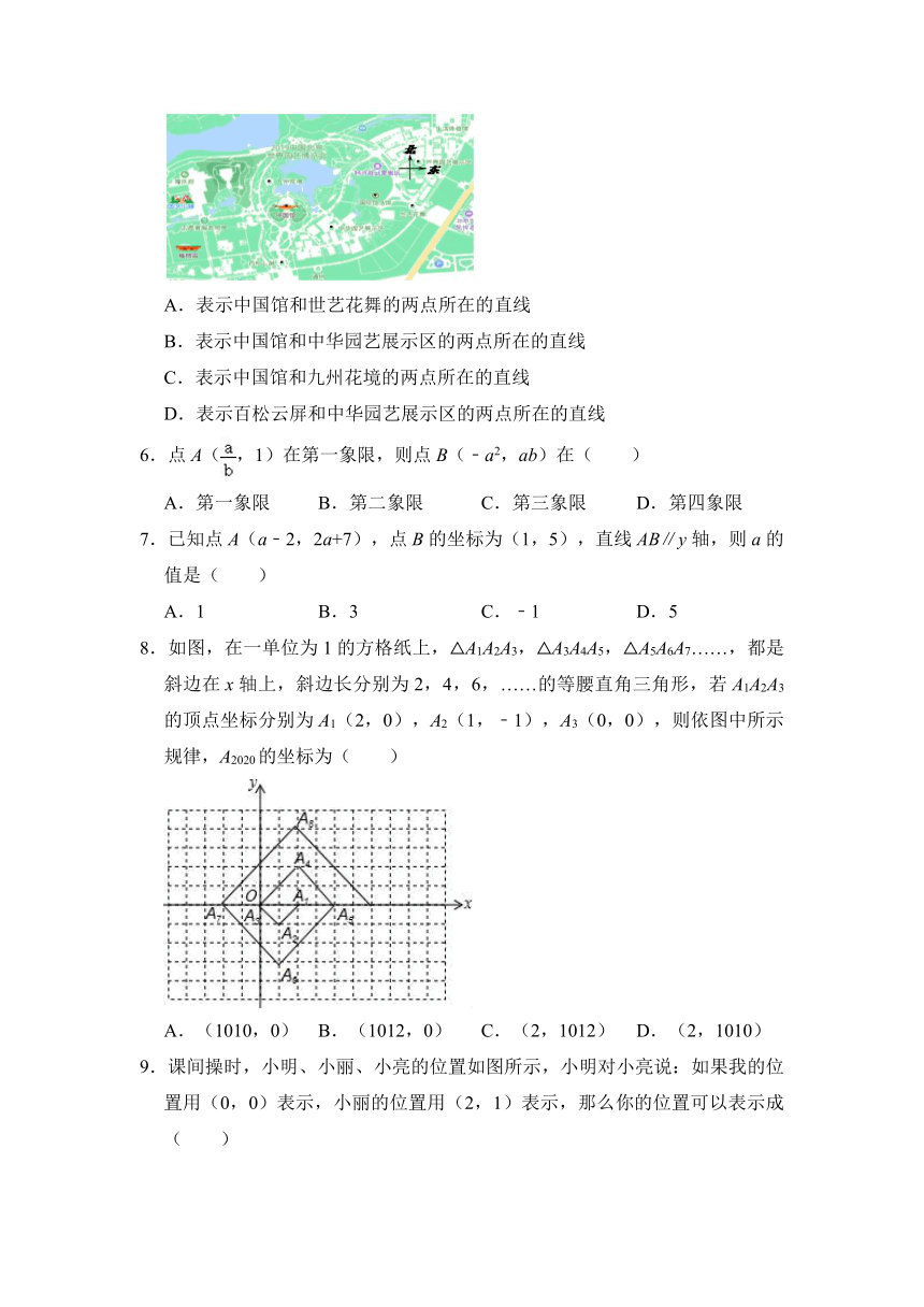 第7章 平面直角坐标系单元同步检测试题 2022-2023学年人教版七年级数学下册(含答案)