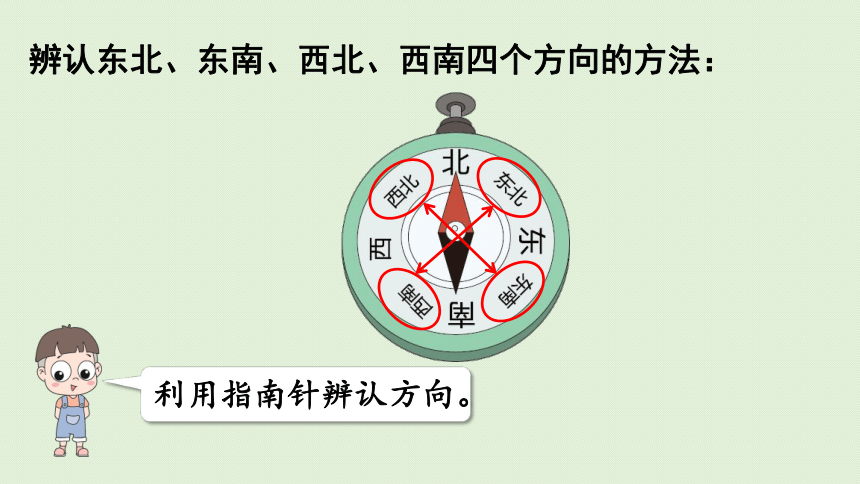 2021-2022学年 人教版数学三年级下册1.3  认识东北、东南、西北、西南四个方向  课件(共34张PPT)