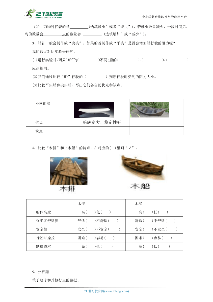 教科版(2017秋）五年级科学下册专项练习之实验探究题（A）(含答案）