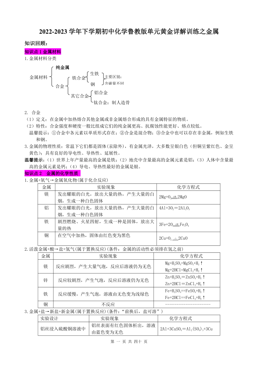 2022-2023学年下学期初中化学鲁教版单元黄金详解训练之金属(含解析)