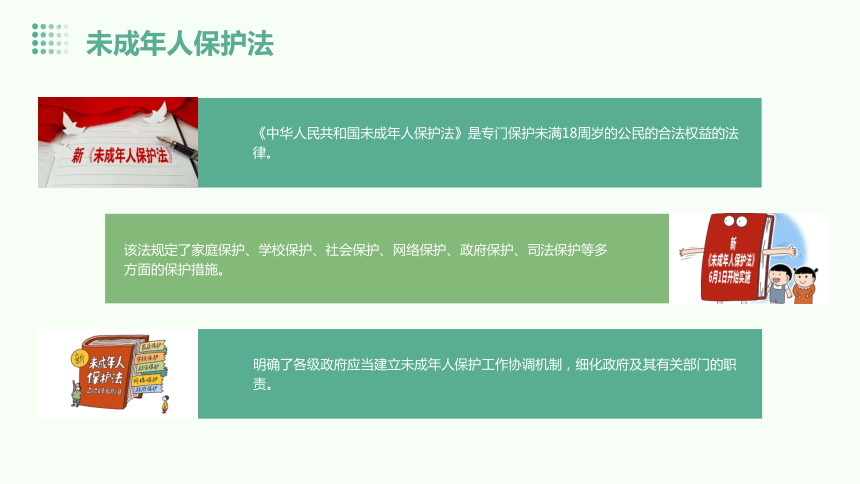 保护自己最重要——未成年人自我保护主题班会-热点主题班会课件(共36张PPT)