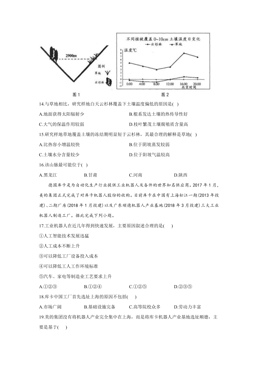 2021届高三高考地理终极押题卷（5月）新高考版（八）（江苏专版） Word版含答案解析