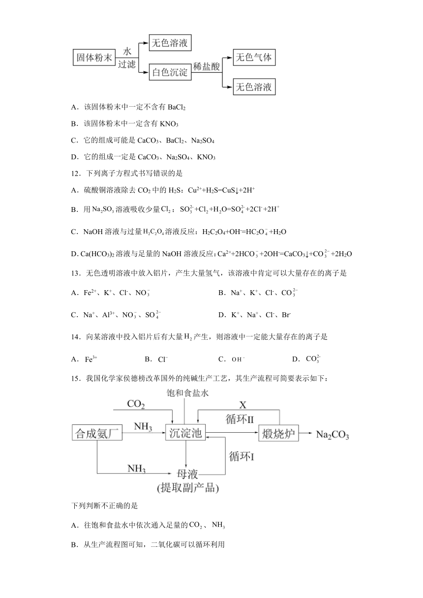 3.2金属钠及钠的化合物 强化习题——苏教版（2020）必修第一册（word版 含解析）