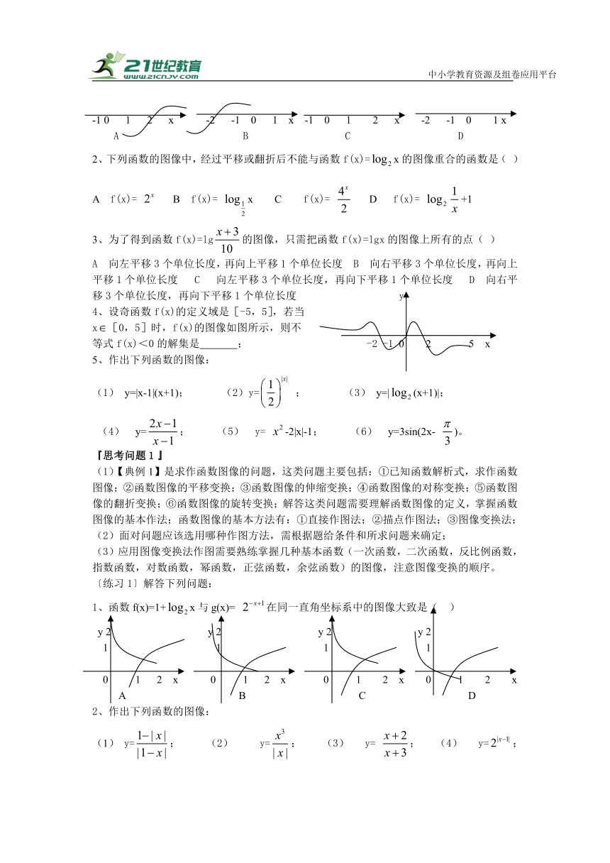 第五讲 函数的图像及运用--文科数学高考复习学案