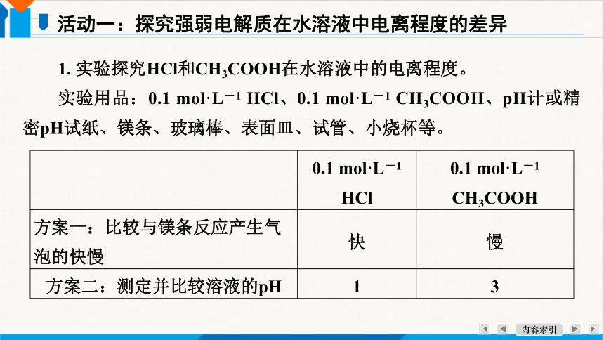 3.1.1 弱电解质的电离平衡课件(共31张PPT)2023-2024学年高二上学期人教版（2019）化学选择性必修1