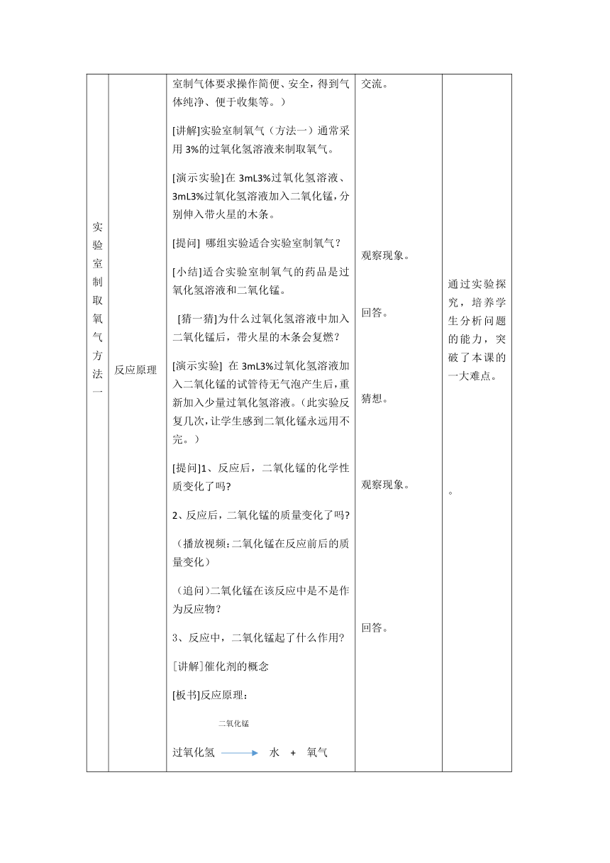 沪教版（上海）初中化学九年级上册 2.2  神奇的氧气——怎样得到氧气  教案  (1) （表格）