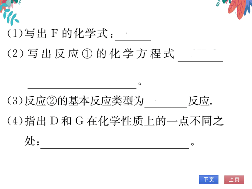 第6单元 碳和碳的氧化物 专题训练十五 碳及其化合物之间的相互转化 习题课件