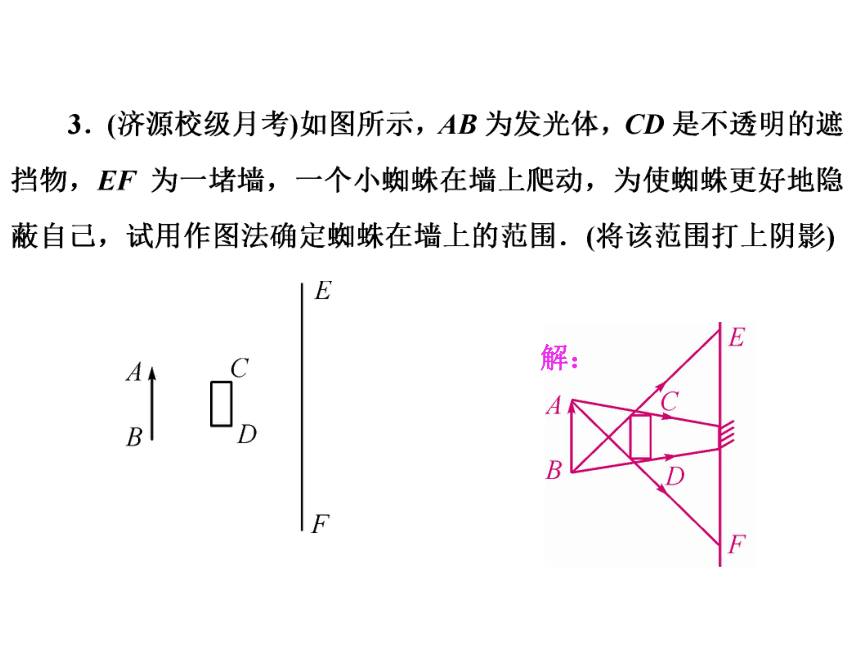 人教版物理八年级上册期末专题复习 小专题（六） 光现象作图课件（21张PPT）