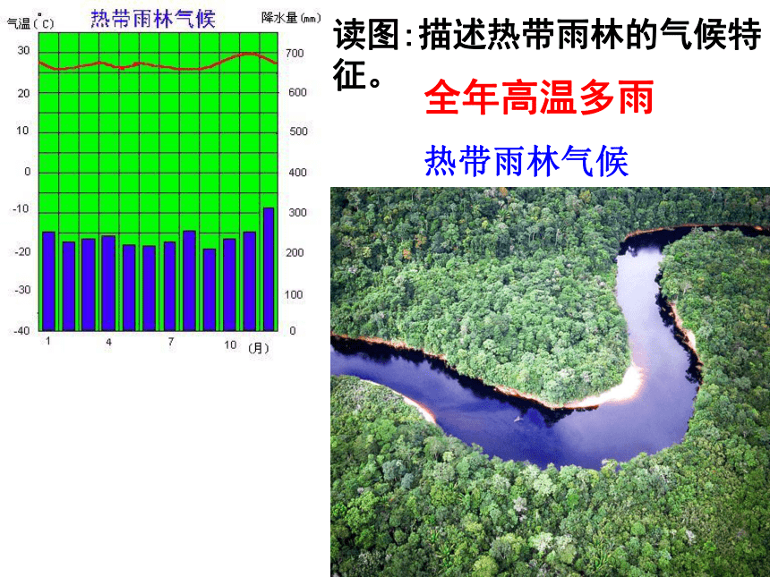 第三章 大气的运动 第二节 气压带、风带与气候 课件（共39页）