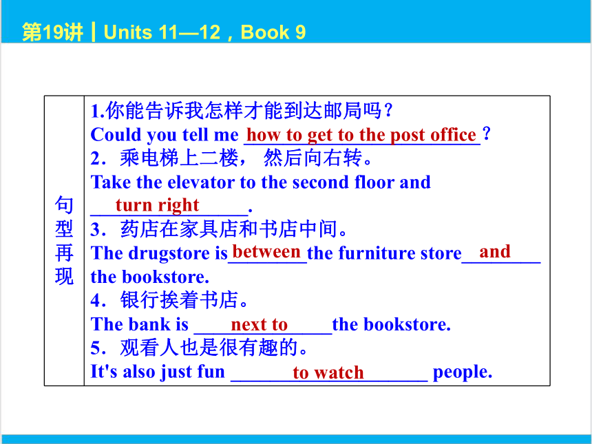 2022中考英语一轮复习PPT课件 第19课时 Units 11—12，Book 9